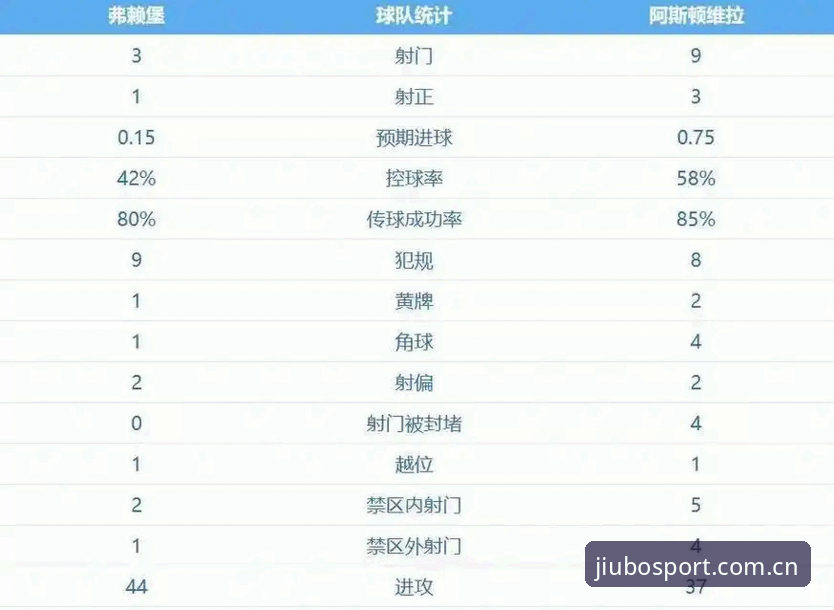 5大精彩瞬间解读维拉30年冠军荒终结，九博体育平台用户深度体验分享